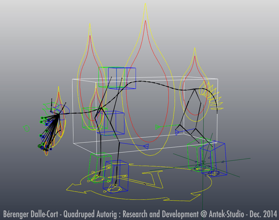 QuadrupedAutorigAntek